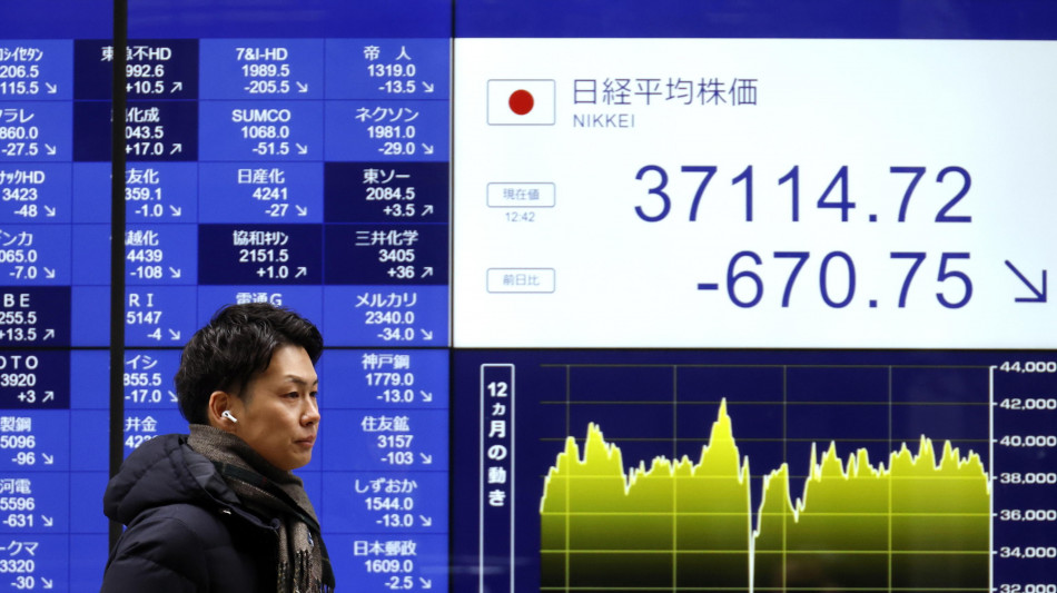 Borsa: l'Asia cede sulla scia di Wall Street per incertezza dazi