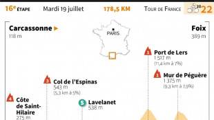 L'étape de mardi du Tour: l'Ariège, entrée dans les Pyrénées
