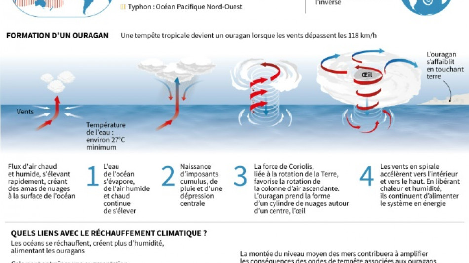 Tempête Hélène aux Etats-Unis: quatre morts et des millions sans électricité