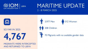 Oim, 82 morti e 58 dispersi nel Mediterraneo centrale nel 2025