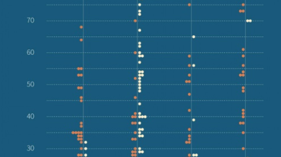 El incierto destino de los 64 rehenes que se cree que siguen vivos en Gaza