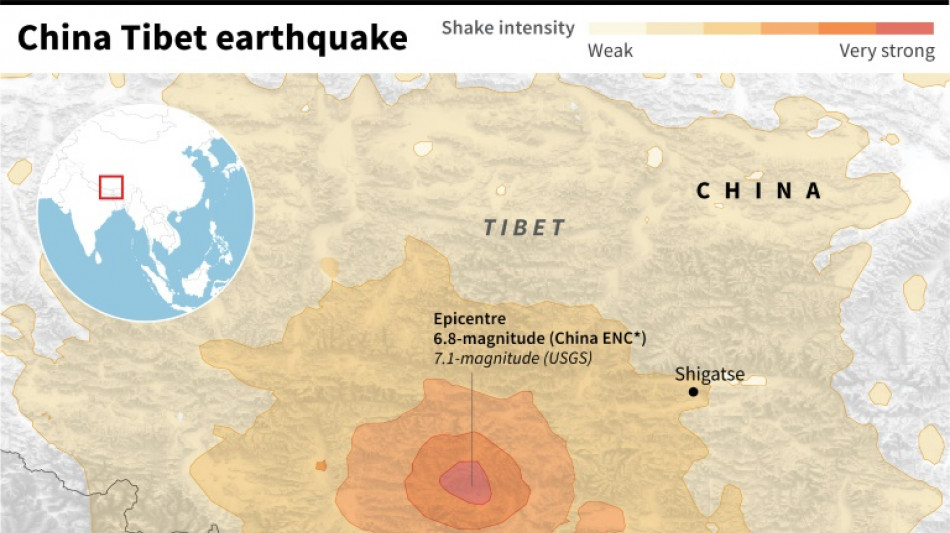 Quake in China's Tibet kills 53 with tremors felt in Nepal, India