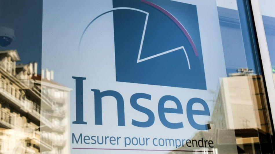 France: à 1,2% sur an, l'inflation a nettement ralenti en septembre, indique l'Insee