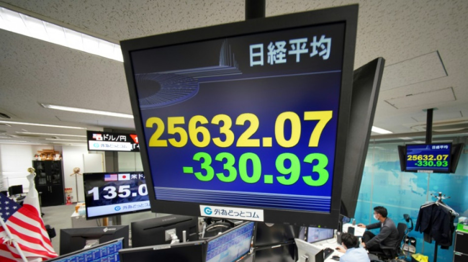 Markets mostly down on recession fear, China data lends some light